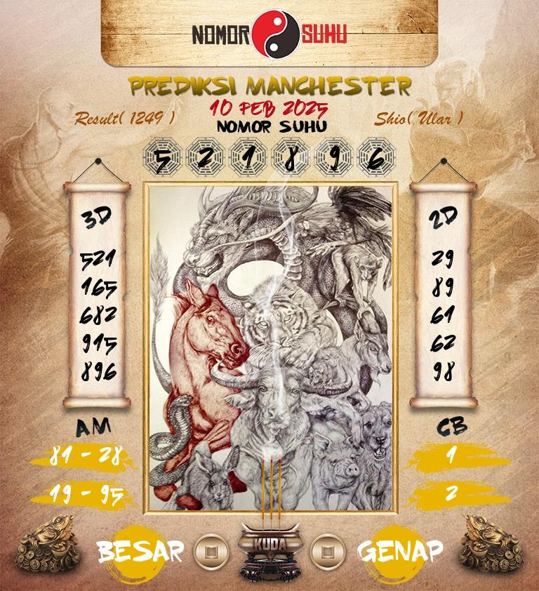 Syair-Prediksi-Suhu-Togel-Manchester-10-Februari-2025-Hari-Senin
