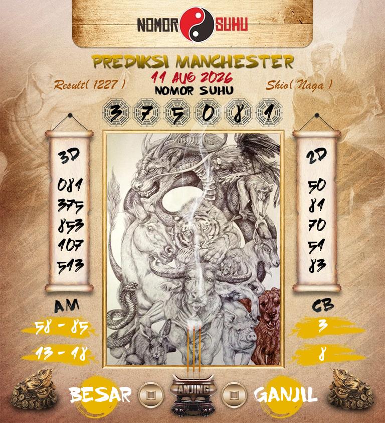 Syair-Prediksi-Suhu-Togel-Manchester-11-Agustus-2026-Hari-Selasa