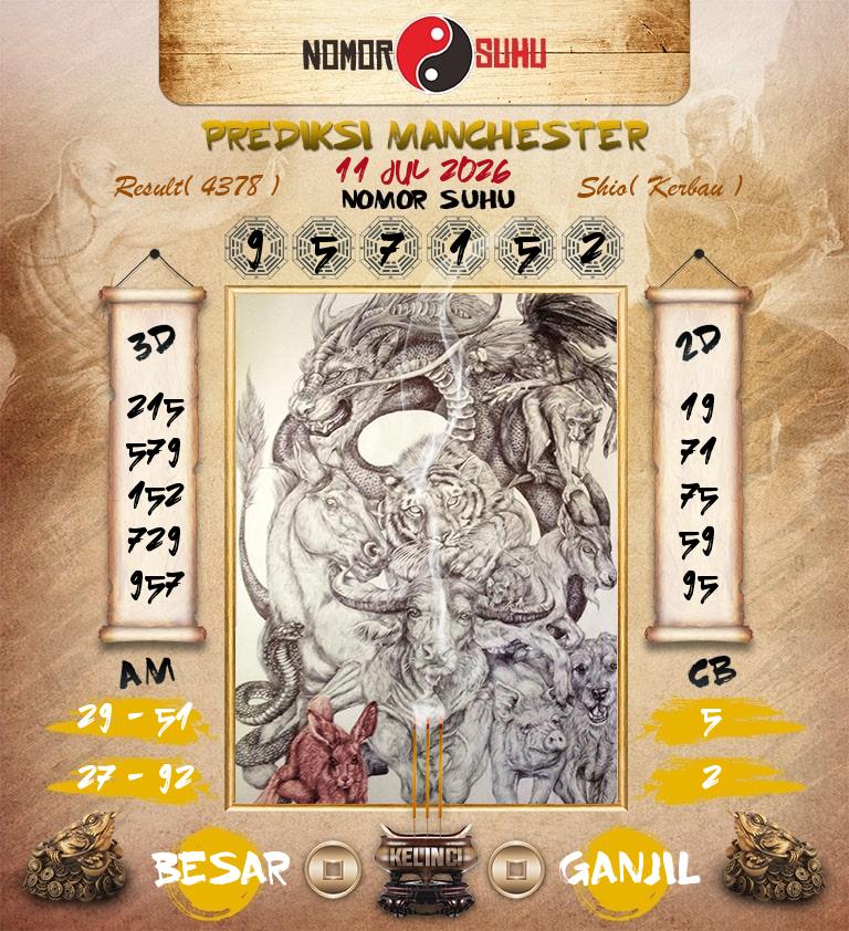 Syair-Prediksi-Suhu-Togel-Manchester-11-Juli-2026-Hari-Sabtu