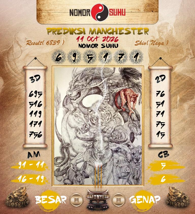 Syair-Prediksi-Suhu-Togel-Manchester-11-Oktober-2026-Hari-Minggu