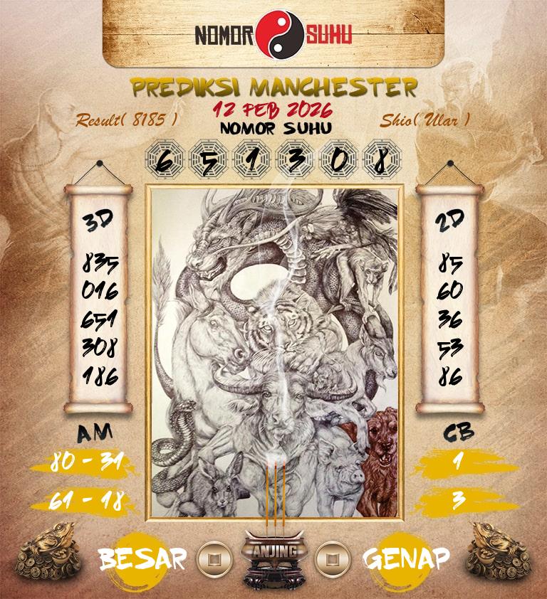 Syair-Prediksi-Suhu-Togel-Manchester-12-Februari-2026-Hari-Kamis