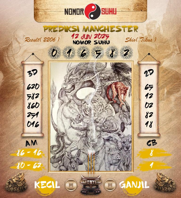 Syair-Prediksi-Suhu-Togel-Manchester-12-Juni-2025-Hari-Kamis