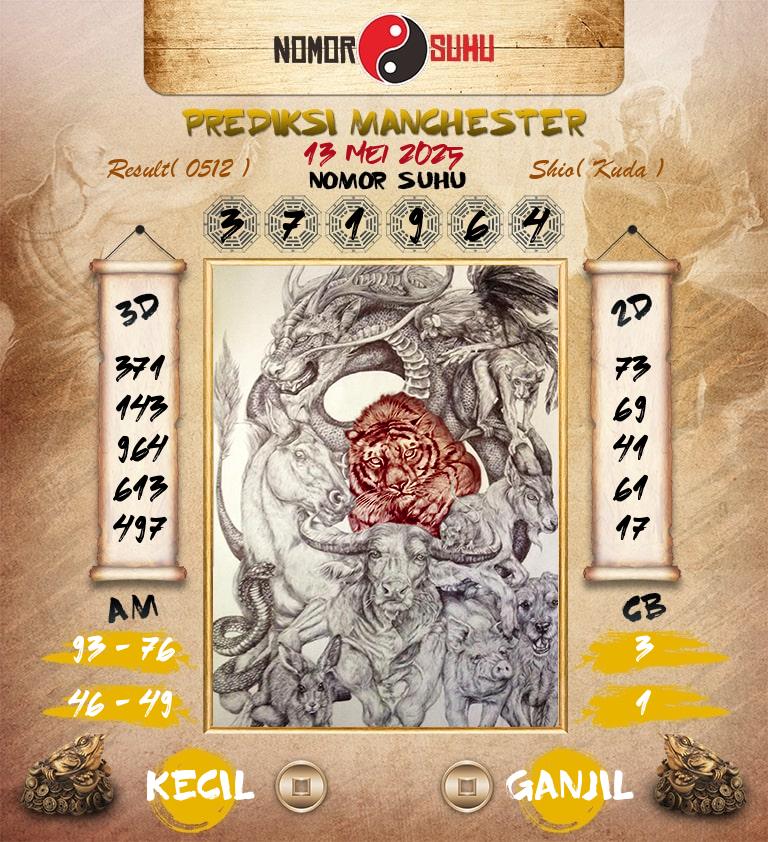 Syair-Prediksi-Suhu-Togel-Manchester-13-Mei-2025-Hari-Selasa