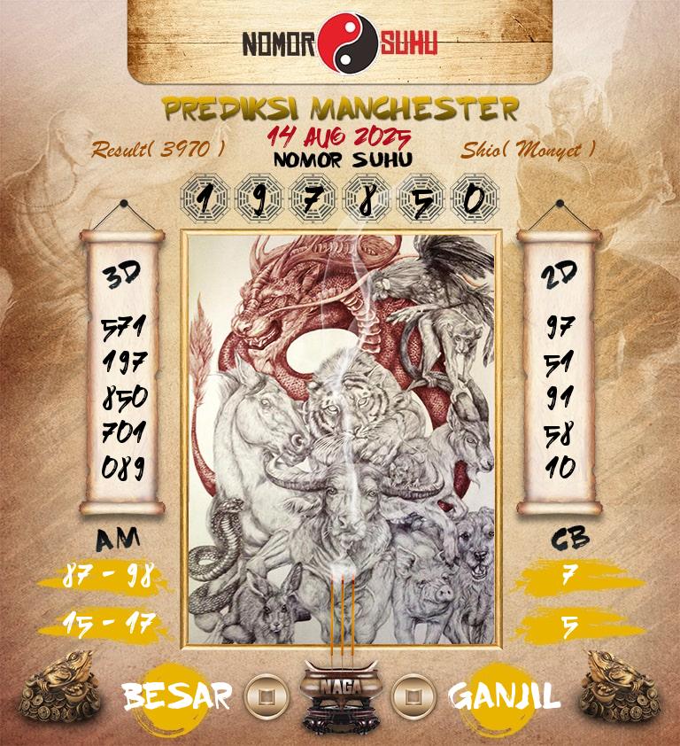Syair-Prediksi-Suhu-Togel-Manchester-14-Agustus-2025-Hari-Kamis