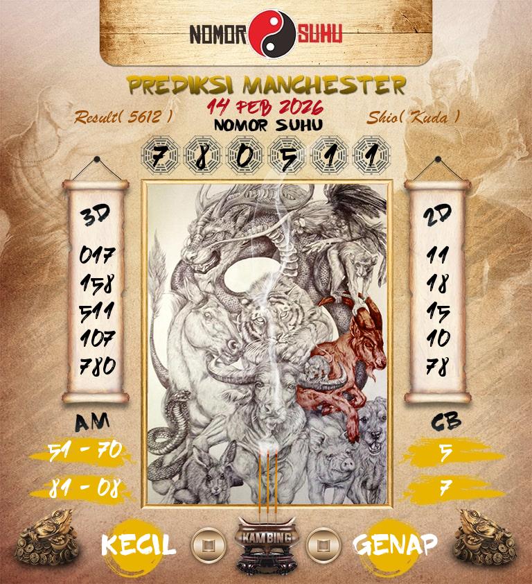 Syair-Prediksi-Suhu-Togel-Manchester-14-Februari-2026-Hari-Sabtu