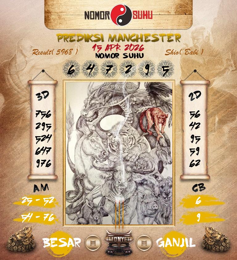 Syair-Prediksi-Suhu-Togel-Manchester-15-April-2026-Hari-Rabu