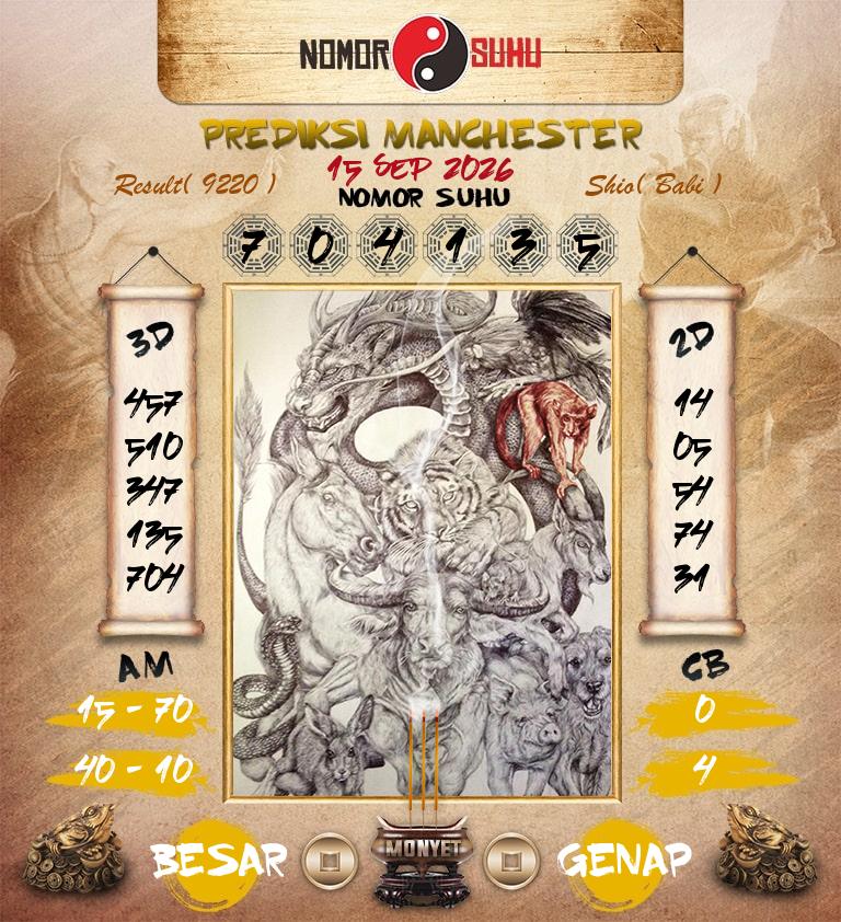 Syair-Prediksi-Suhu-Togel-Manchester-15-September-2026-Hari-Selasa