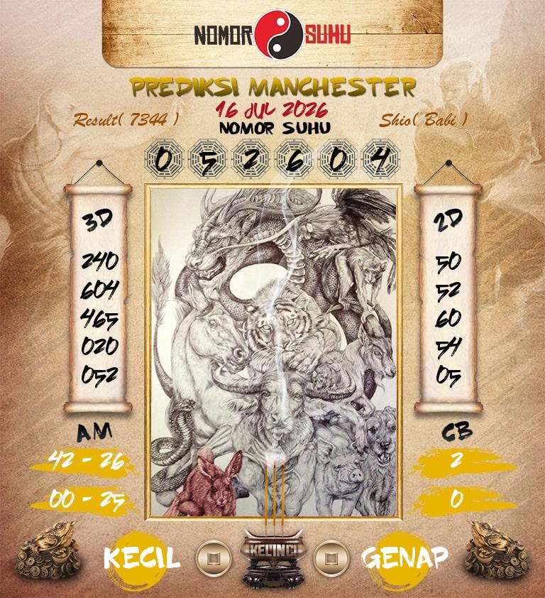 Syair-Prediksi-Suhu-Togel-Manchester-16-Juli-2026-Hari-Kamis