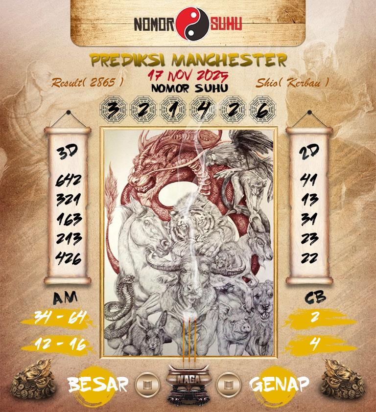 Syair-Prediksi-Suhu-Togel-Manchester-17-November-2025-Hari-Senin