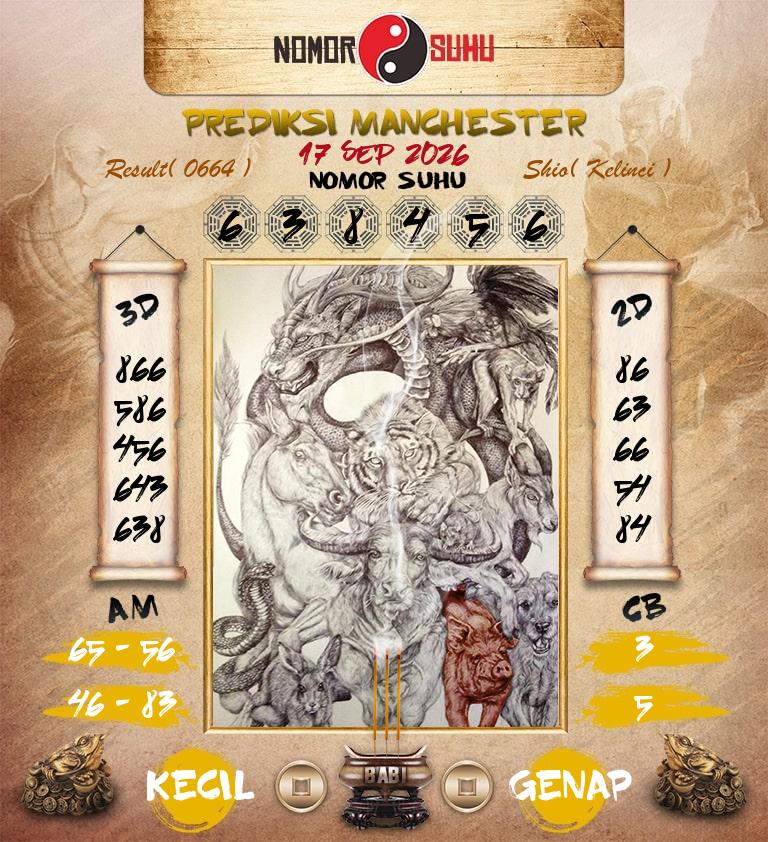 Syair-Prediksi-Suhu-Togel-Manchester-17-September-2026-Hari-Kamis