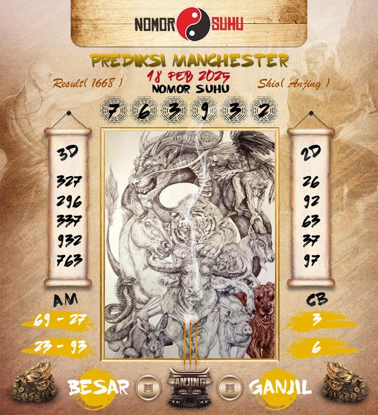 Syair-Prediksi-Suhu-Togel-Manchester-18-Februari-2025-Hari-Selasa