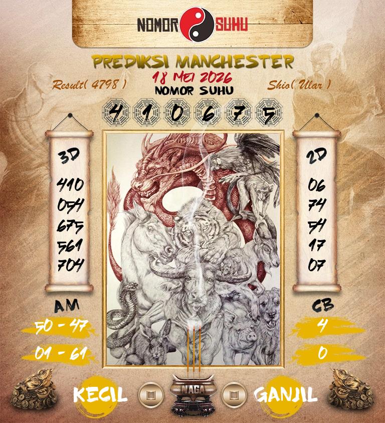 Syair-Prediksi-Suhu-Togel-Manchester-18-Mei-2026-Hari-Senin