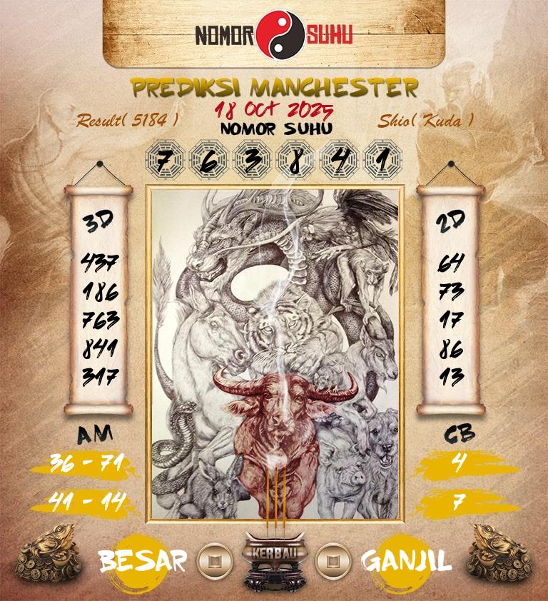 Syair-Prediksi-Suhu-Togel-Manchester-18-Oktober-2025-Hari-Sabtu