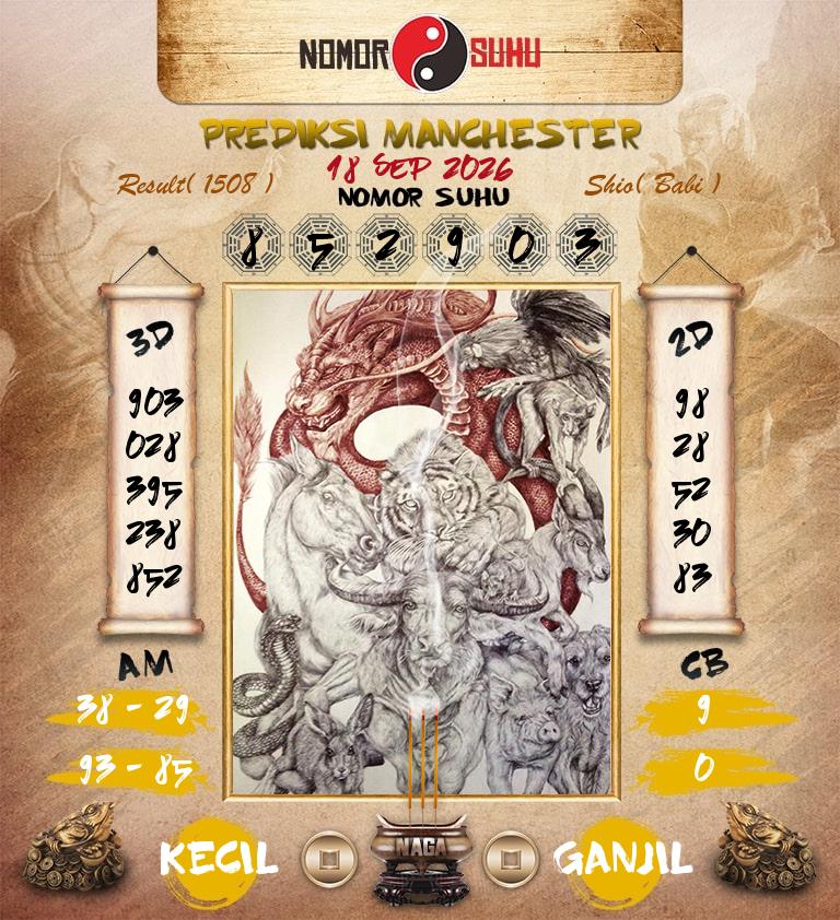 Syair-Prediksi-Suhu-Togel-Manchester-18-September-2026-Hari-Jumat