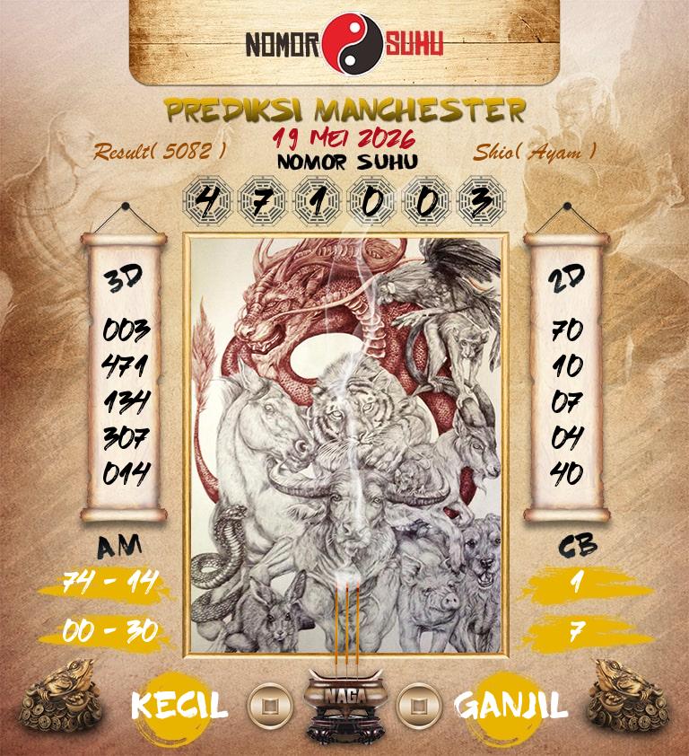 Syair-Prediksi-Suhu-Togel-Manchester-19-Mei-2026-Hari-Selasa