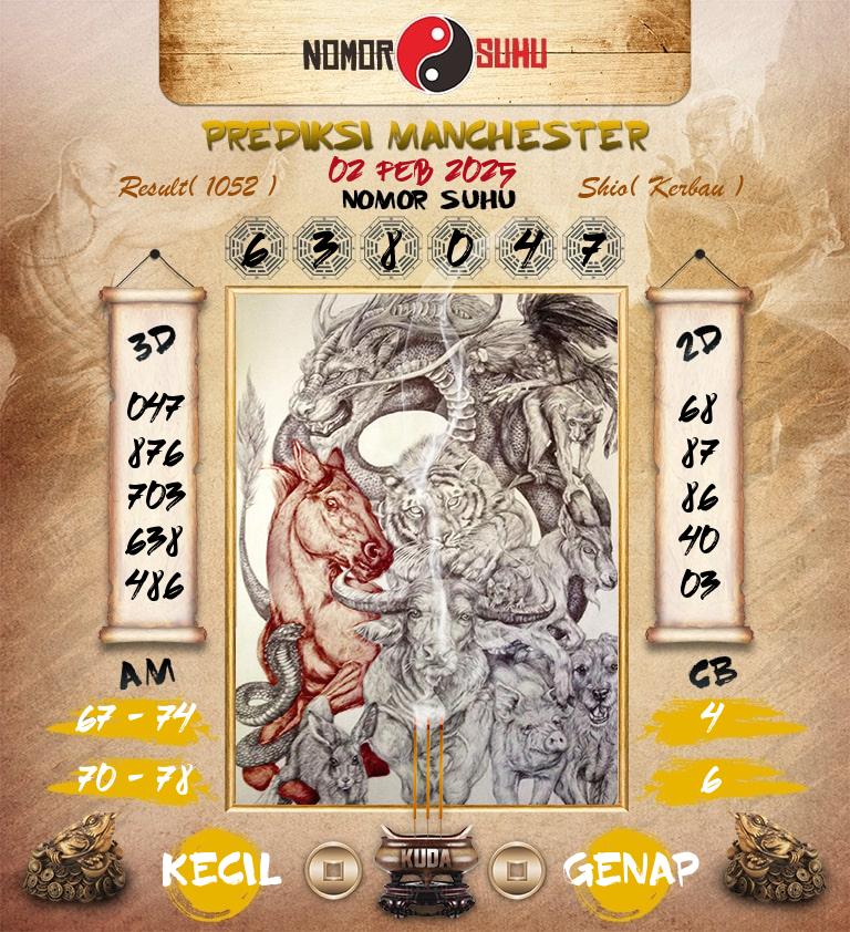 Syair-Prediksi-Suhu-Togel-Manchester-2-Februari-2025-Hari-Minggu