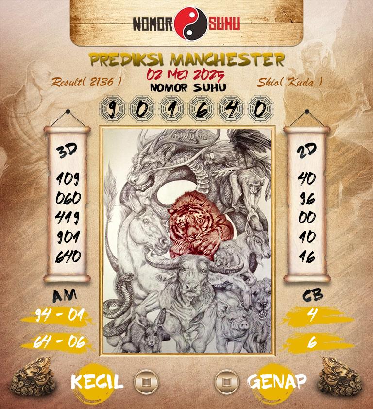 Syair-Prediksi-Suhu-Togel-Manchester-2-Mei-2025-Hari-Jumat