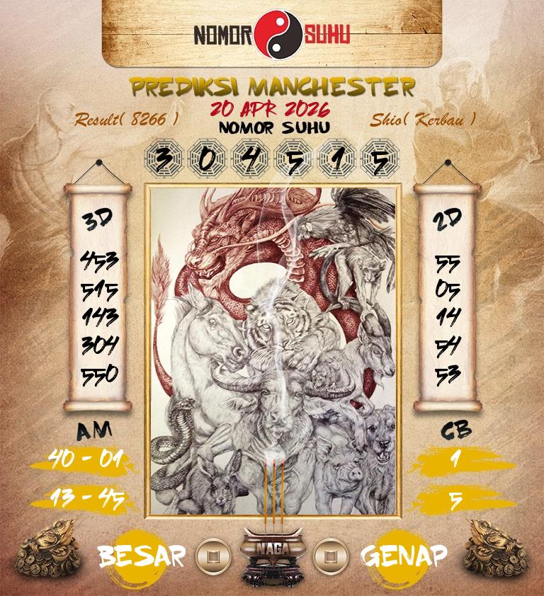 Syair-Prediksi-Suhu-Togel-Manchester-20-April-2026-Hari-Senin