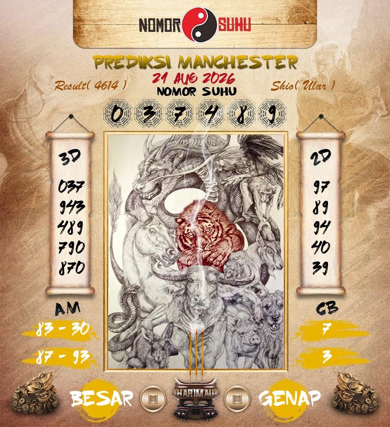 Syair-Prediksi-Suhu-Togel-Manchester-21-Agustus-2026-Hari-Jumat