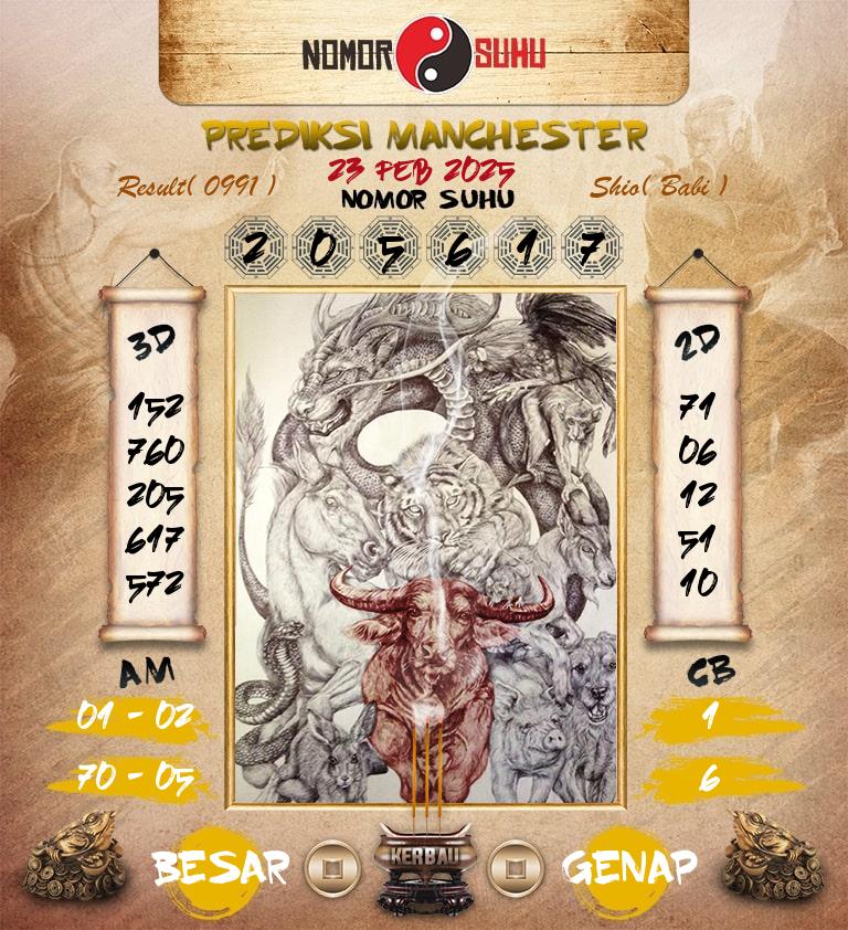 Syair-Prediksi-Suhu-Togel-Manchester-23-Februari-2025-Hari-Minggu