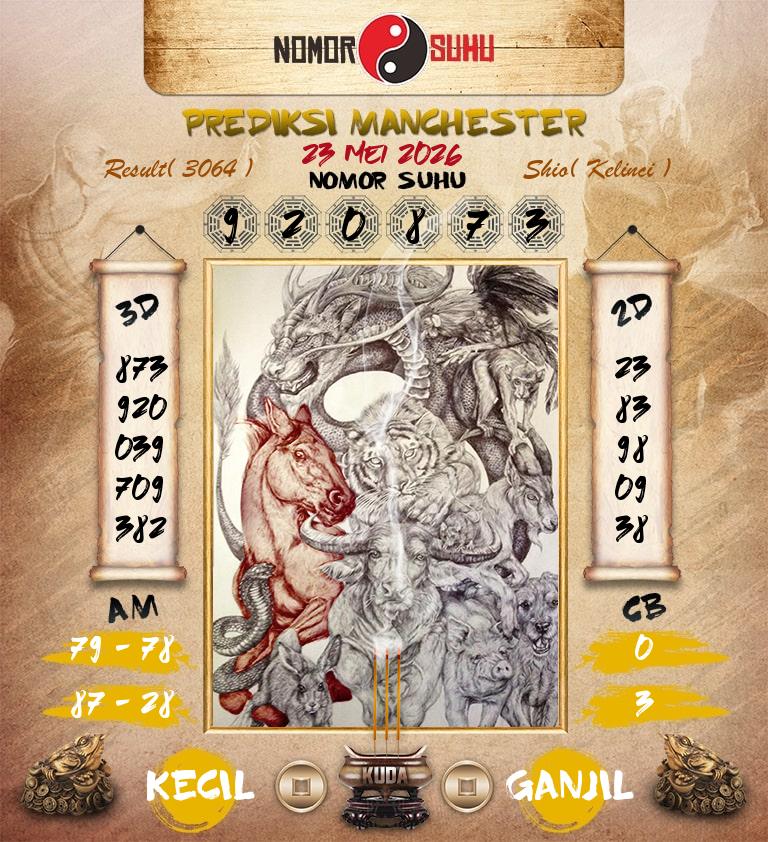 Syair-Prediksi-Suhu-Togel-Manchester-23-Mei-2026-Hari-Sabtu
