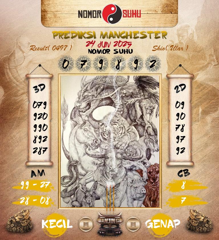Syair-Prediksi-Suhu-Togel-Manchester-24-Juni-2025-Hari-Selasa