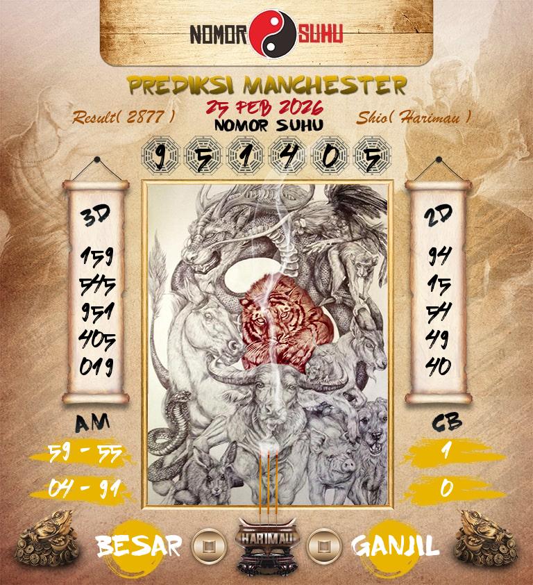Syair-Prediksi-Suhu-Togel-Manchester-25-Februari-2026-Hari-Rabu