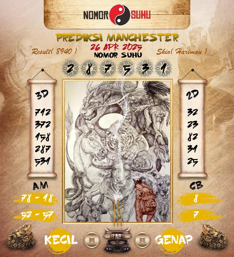 Syair-Prediksi-Suhu-Togel-Manchester-26-April-2025-Hari-Sabtu
