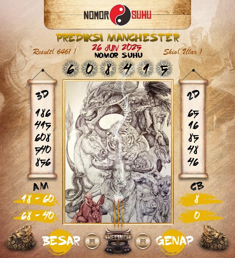 Syair-Prediksi-Suhu-Togel-Manchester-26-Juni-2025-Hari-Kamis
