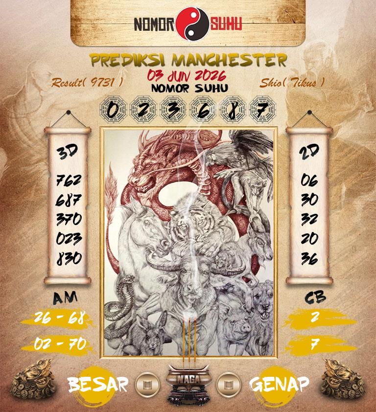 Syair-Prediksi-Suhu-Togel-Manchester-3-Juni-2026-Hari-Rabu