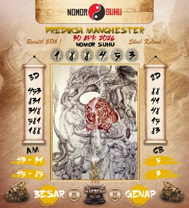 Syair-Prediksi-Suhu-Togel-Manchester-30-April-2026-Hari-Kamis
