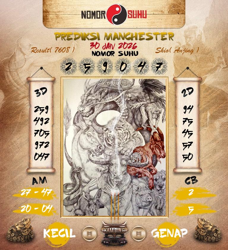 Syair-Prediksi-Suhu-Togel-Manchester-30-Januari-2026-Hari-Jumat