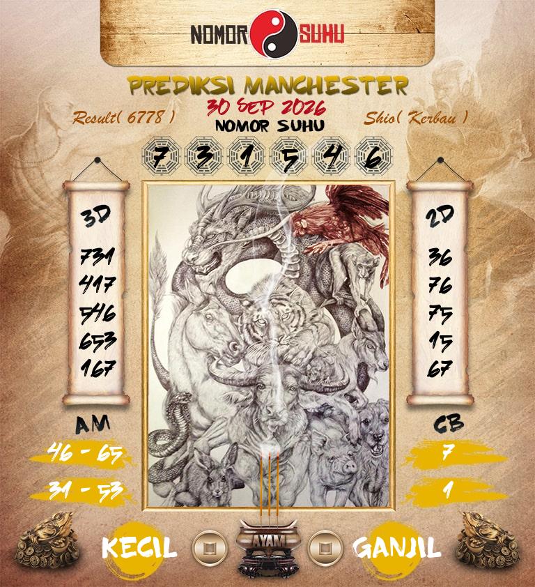 Syair-Prediksi-Suhu-Togel-Manchester-30-September-2026-Hari-Rabu