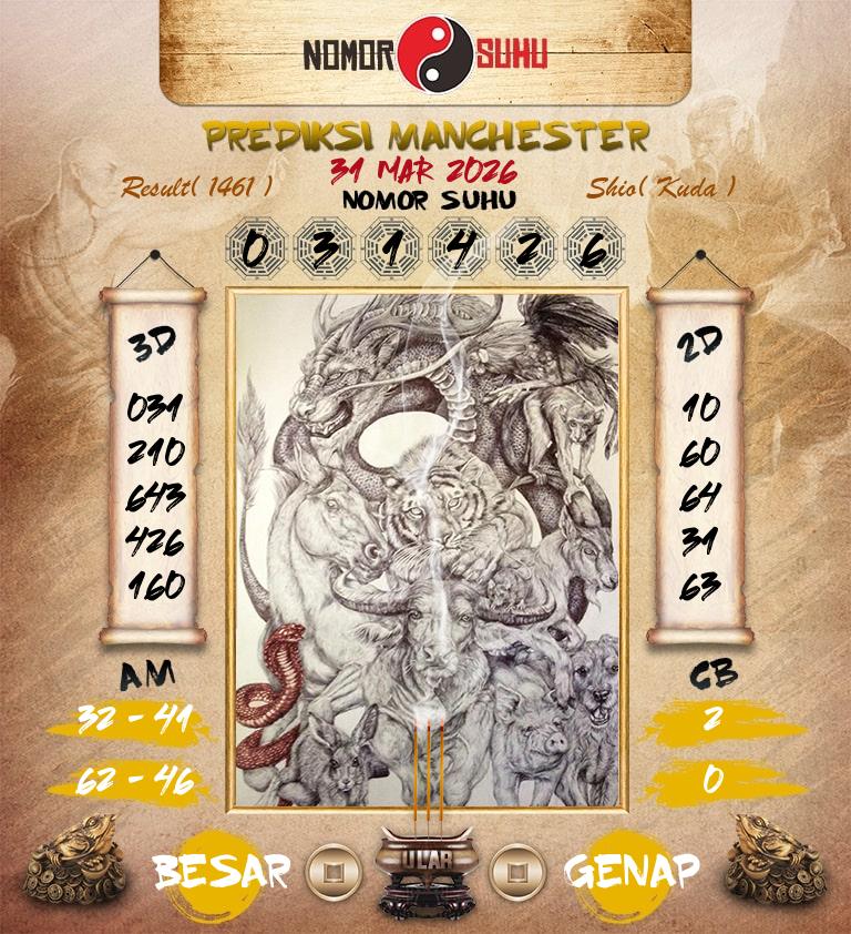 Syair-Prediksi-Suhu-Togel-Manchester-31-Maret-2026-Hari-Selasa