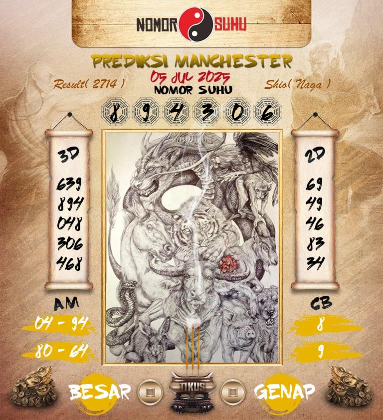 Syair-Prediksi-Suhu-Togel-Manchester-5-Juli-2025-Hari-Sabtu