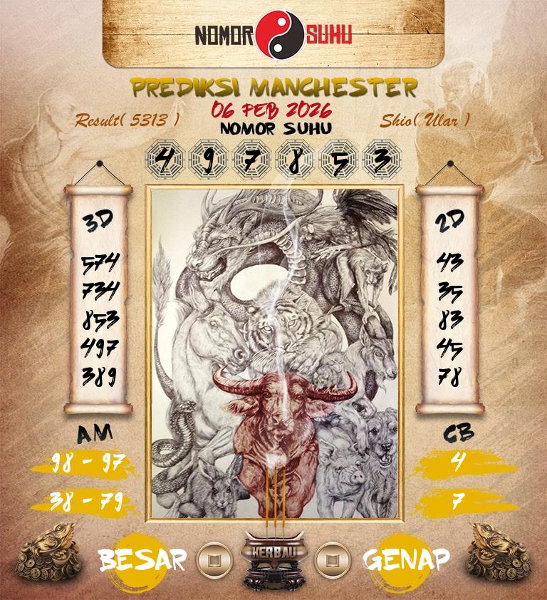 Syair-Prediksi-Suhu-Togel-Manchester-6-Februari-2026-Hari-Jumat