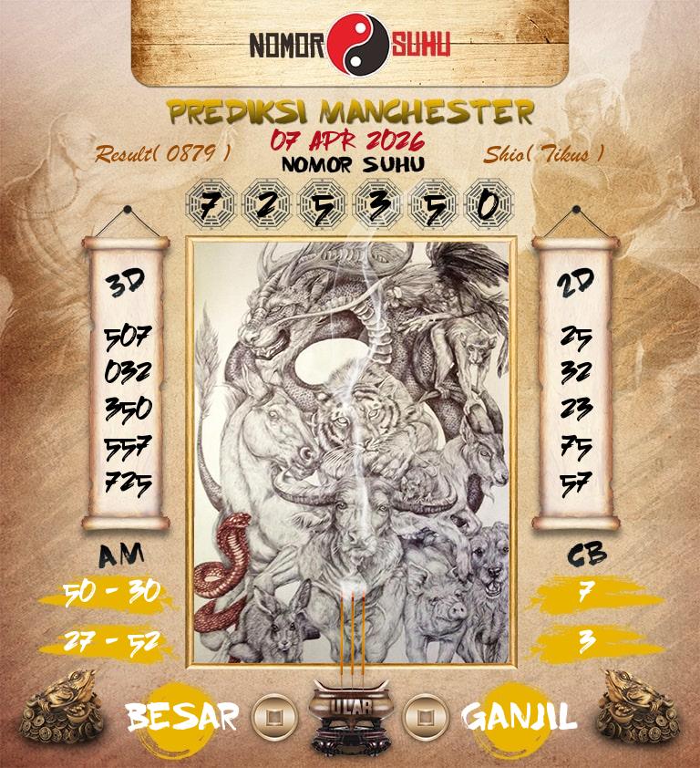 Syair-Prediksi-Suhu-Togel-Manchester-7-April-2026-Hari-Selasa