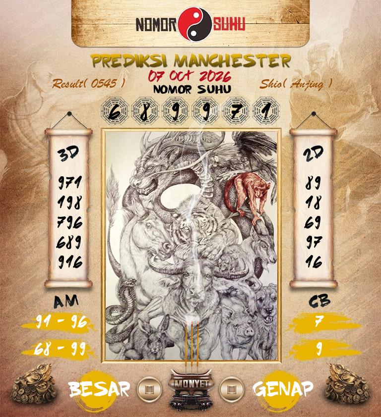 Syair-Prediksi-Suhu-Togel-Manchester-7-Oktober-2026-Hari-Rabu