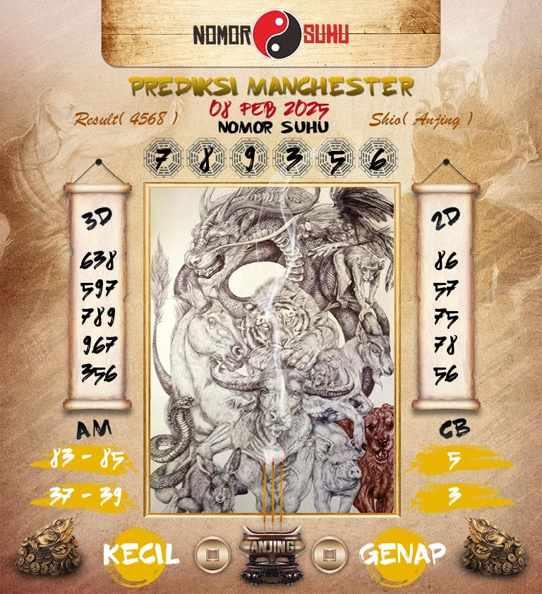 Syair-Prediksi-Suhu-Togel-Manchester-8-Februari-2025-Hari-Sabtu
