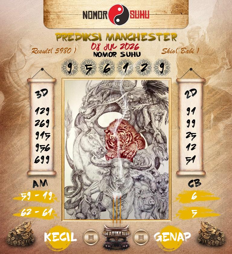Syair-Prediksi-Suhu-Togel-Manchester-8-Juli-2026-Hari-Rabu
