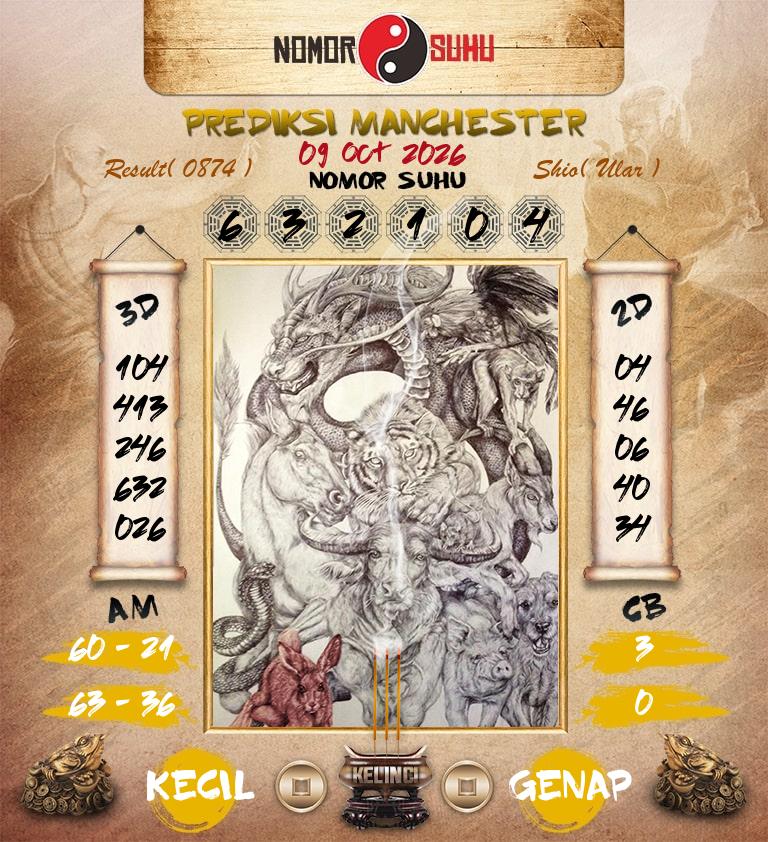 Syair-Prediksi-Suhu-Togel-Manchester-9-Oktober-2026-Hari-Jumat