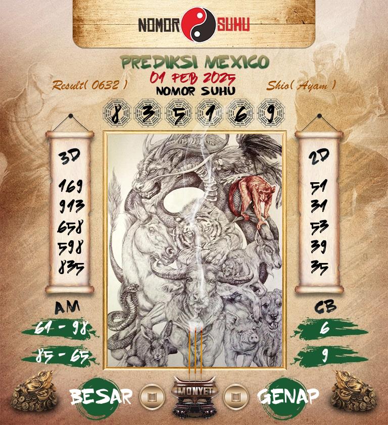 Syair-Prediksi-Suhu-Togel-Mexico-1-Februari-2025-Hari-Sabtu