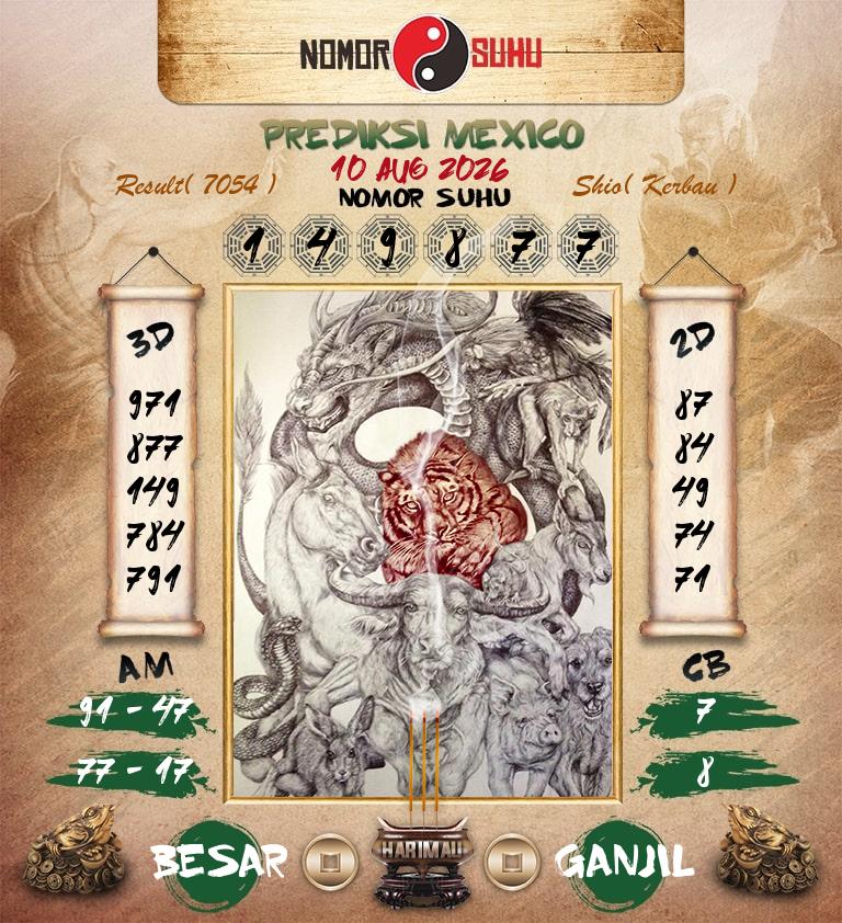 Syair-Prediksi-Suhu-Togel-Mexico-10-Agustus-2026-Hari-Senin