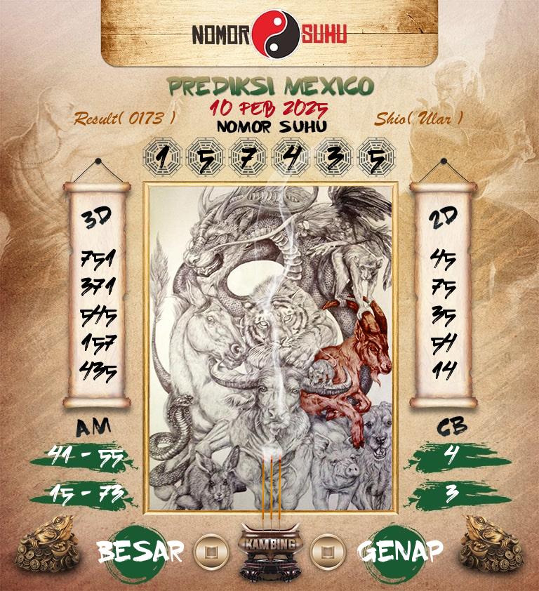 Syair-Prediksi-Suhu-Togel-Mexico-10-Februari-2025-Hari-Senin