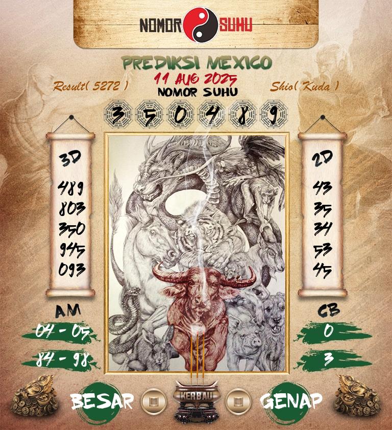 Syair-Prediksi-Suhu-Togel-Mexico-11-Agustus-2025-Hari-Senin