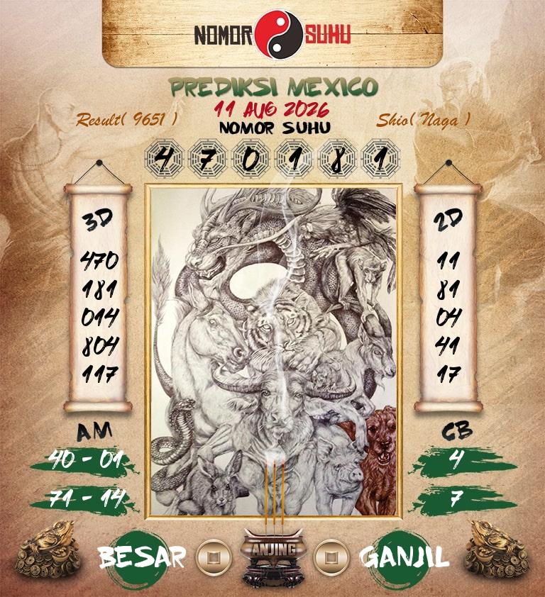 Syair-Prediksi-Suhu-Togel-Mexico-11-Agustus-2026-Hari-Selasa