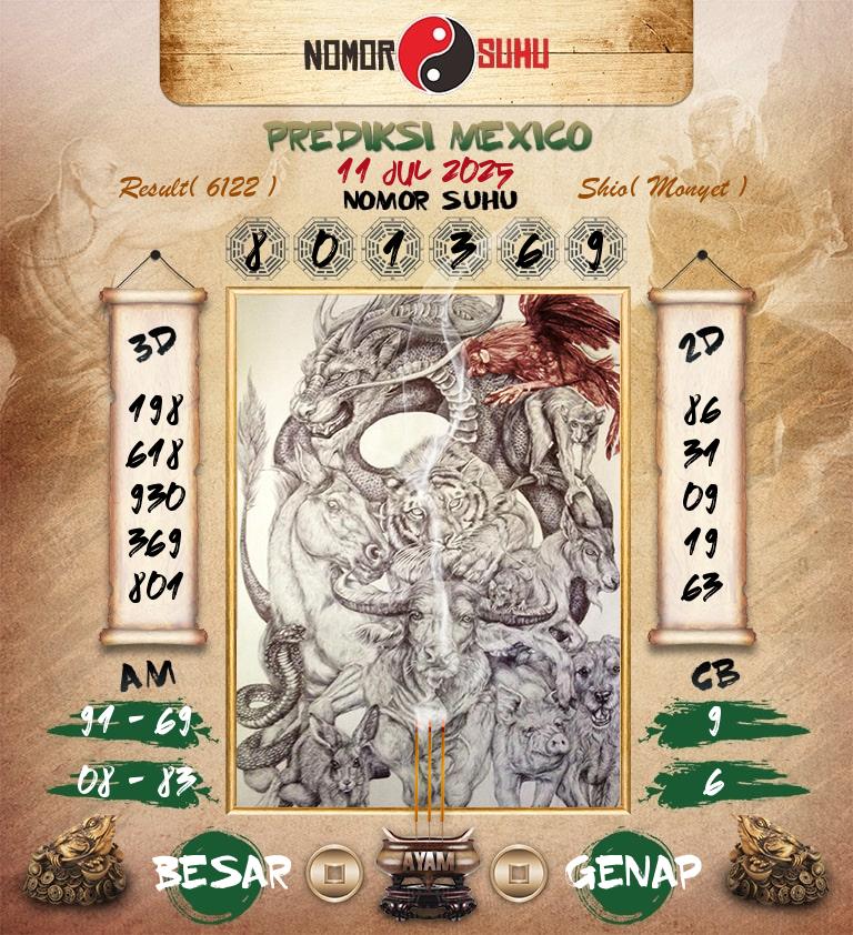 Syair-Prediksi-Suhu-Togel-Mexico-11-Juli-2025-Hari-Jumat