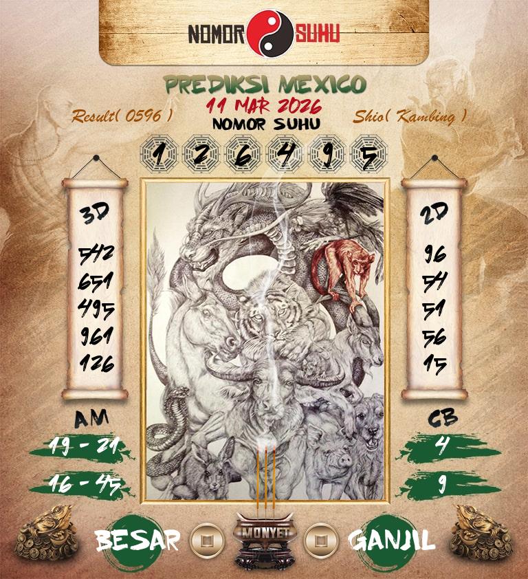 Syair-Prediksi-Suhu-Togel-Mexico-11-Maret-2026-Hari-Rabu