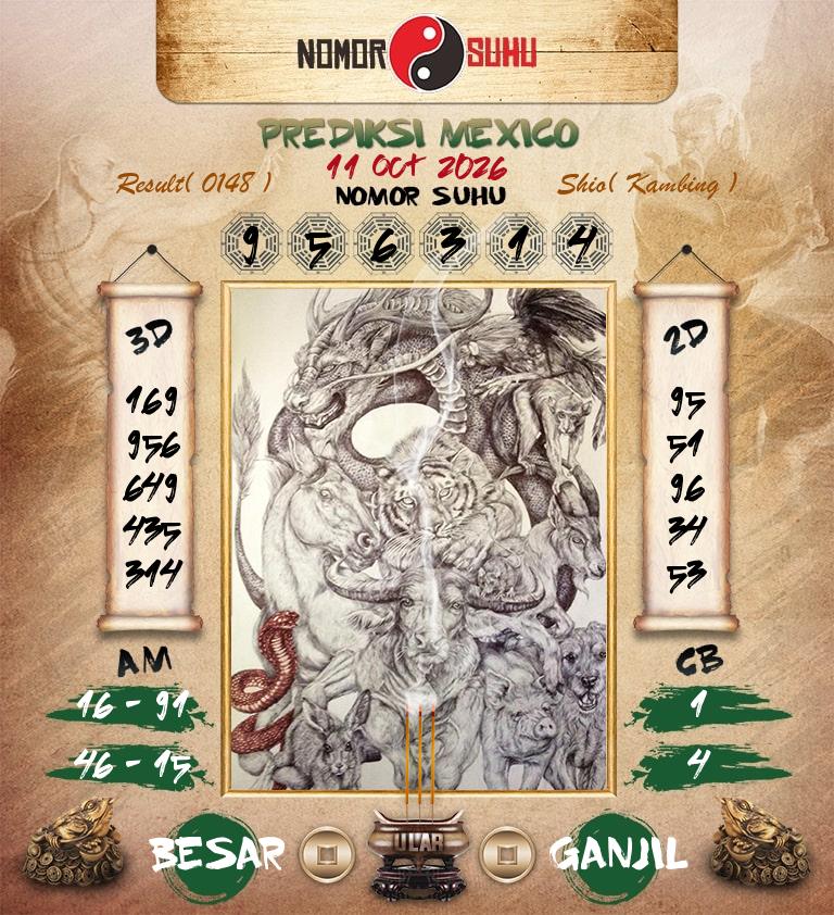 Syair-Prediksi-Suhu-Togel-Mexico-11-Oktober-2026-Hari-Minggu
