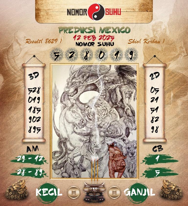 Syair-Prediksi-Suhu-Togel-Mexico-12-Februari-2025-Hari-Rabu